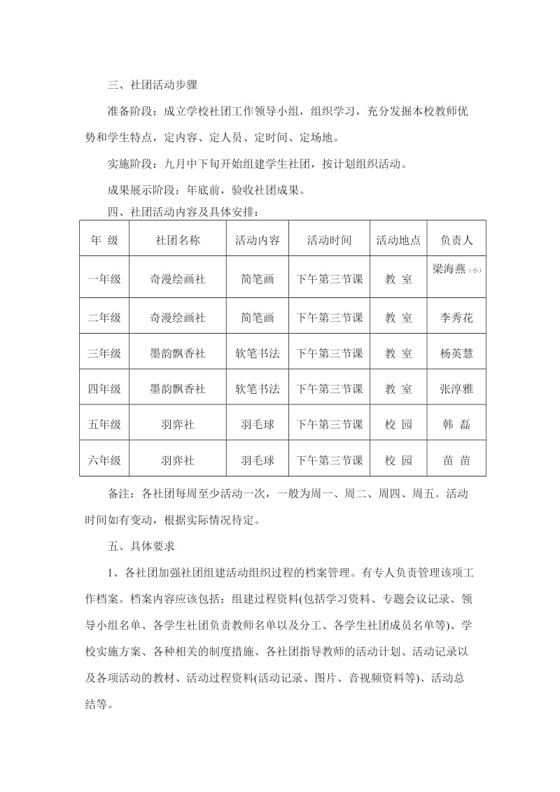 社团活动方案.doc_第2页