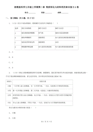 浙教版科學(xué)九年級上學(xué)期第二章 物質(zhì)轉(zhuǎn)化與材料利用章末復(fù)習(xí)A卷.doc