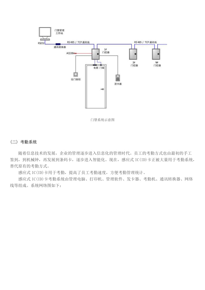 企业一卡通解决方案.doc_第3页