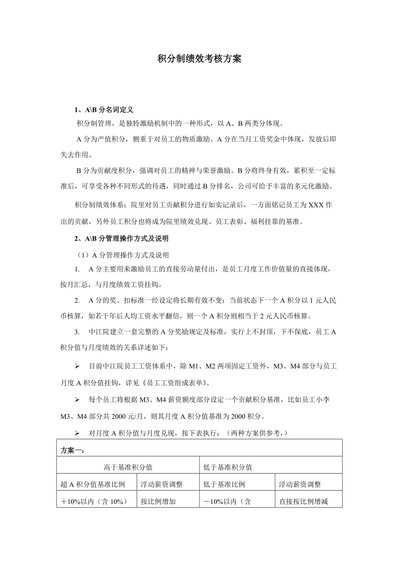 积分制绩效考核方案.doc_第1页