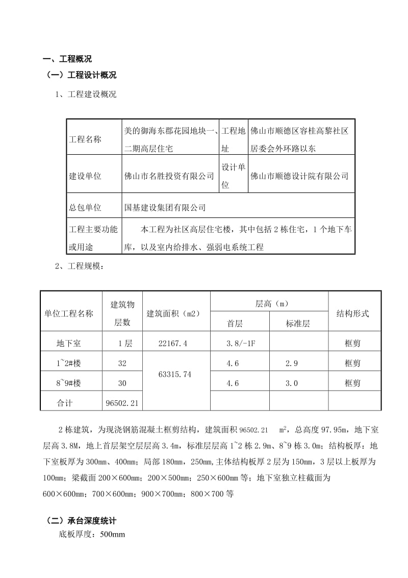 砖胎膜施工方案.doc_第2页