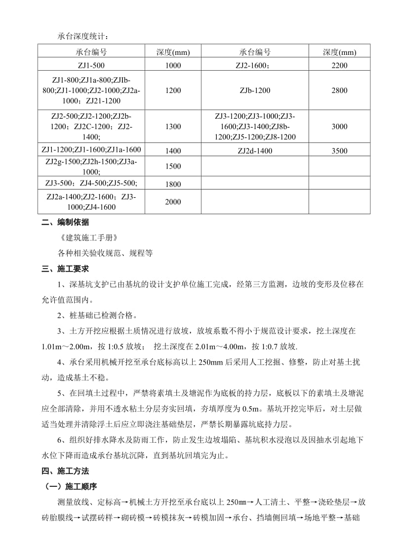 砖胎膜施工方案.doc_第3页