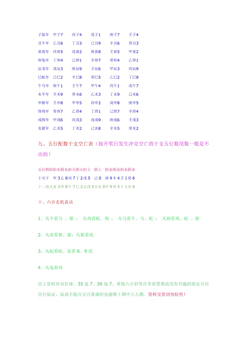 十二生肖对冲克表.doc_第2页