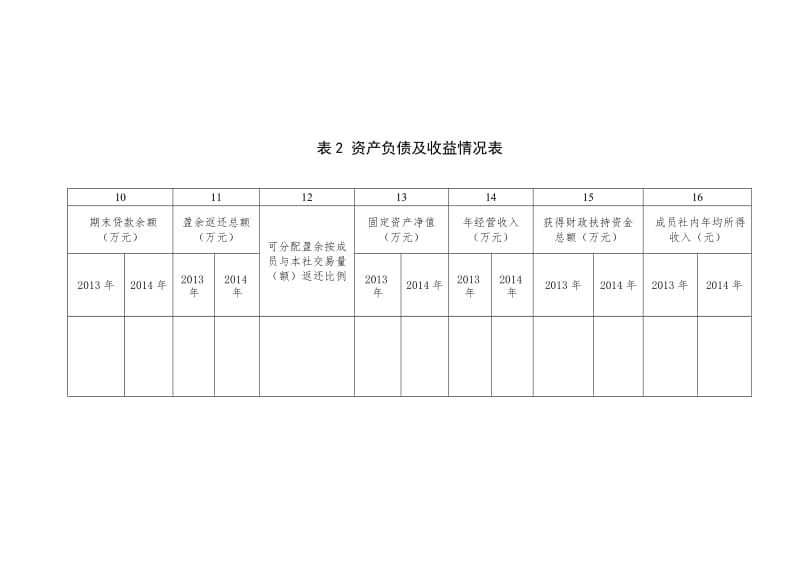 农民合作社省级示范社申报表.doc_第2页