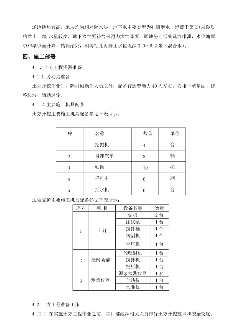 《土方开挖方案》word版.doc_第3页