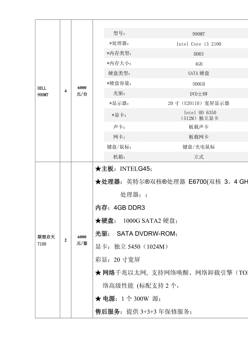 电脑采购方案.doc_第2页