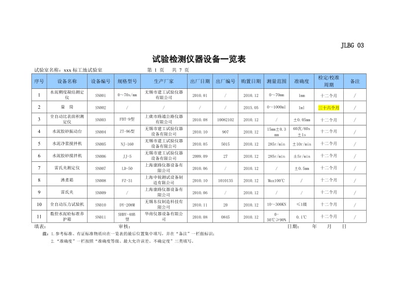 仪器设备一览表.doc_第1页