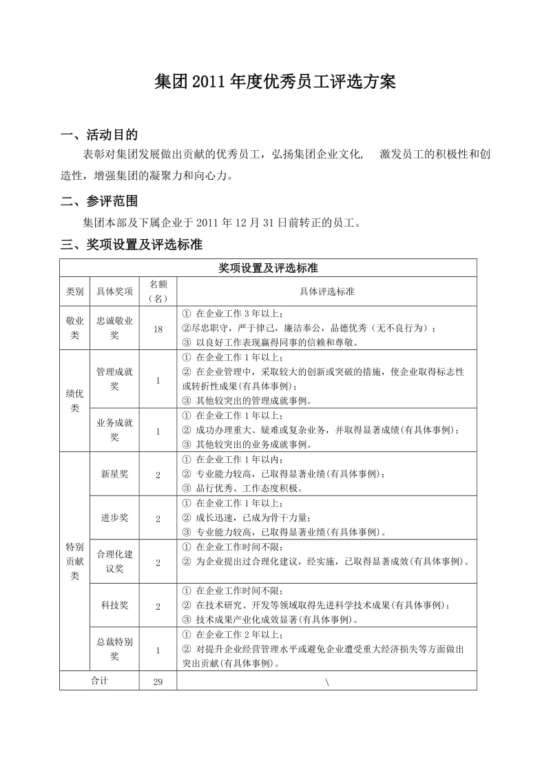 优秀员工评选方案.doc_第1页