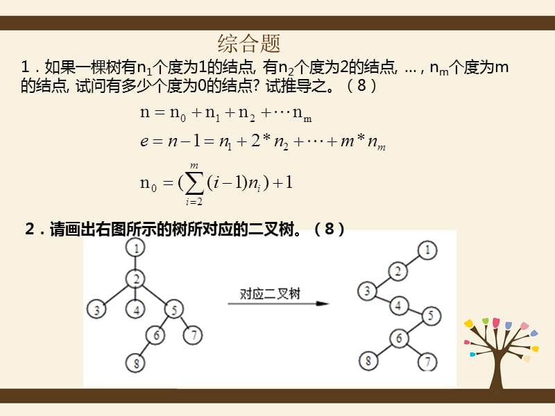 《数据结构作业》PPT课件.ppt_第3页