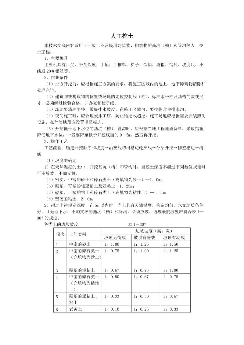 人工挖土施工方案(好).doc_第1页