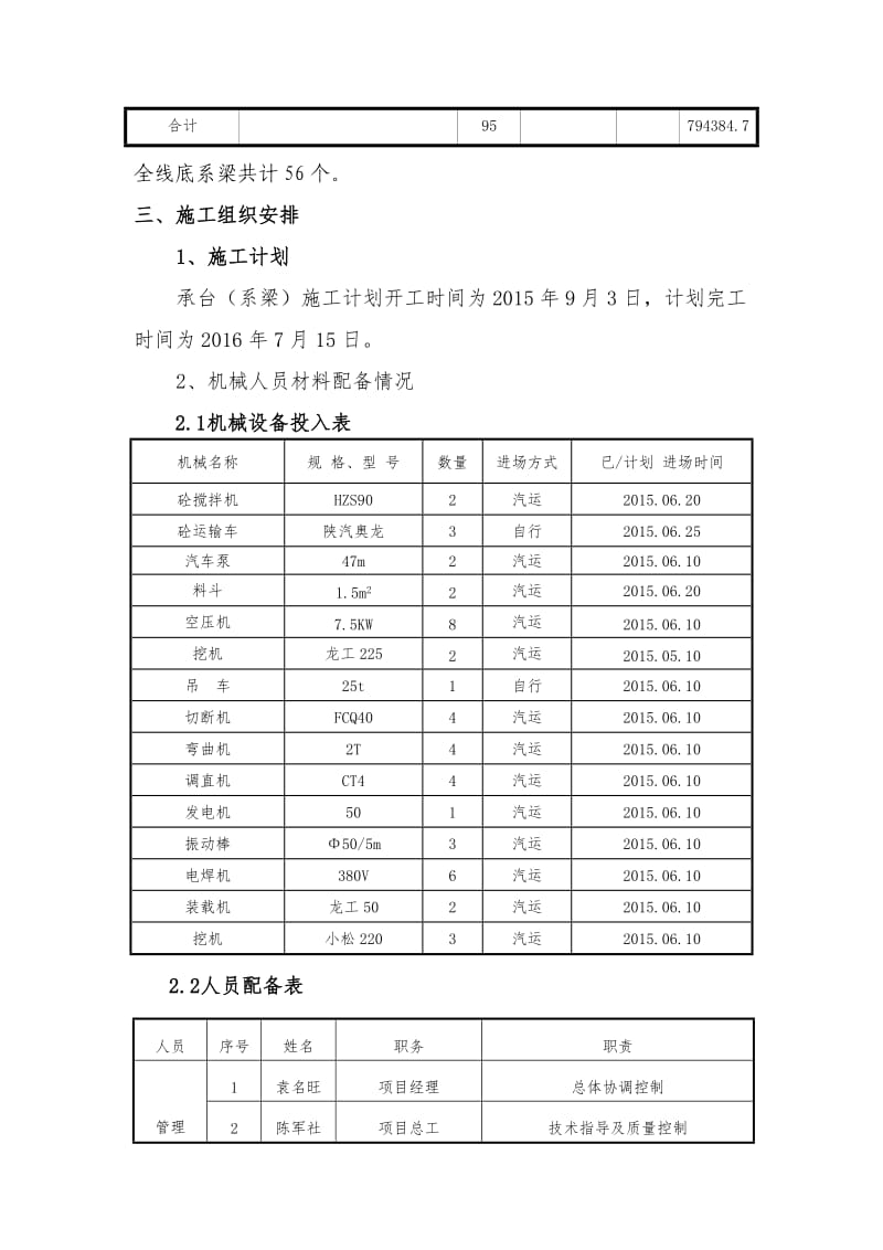 承台系梁施工方案.doc_第3页