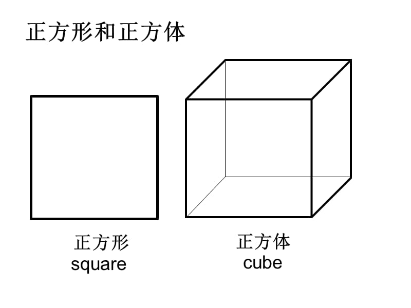 小學數(shù)學-2D圖形3D圖形中英文.ppt_第1頁