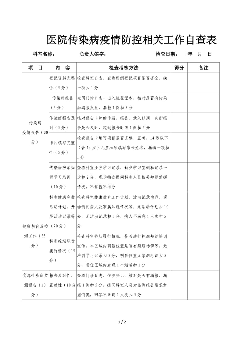 医院传染病疫情防控相关工作自查表.doc_第1页