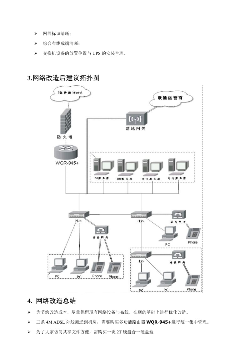 网络改造升级方案.doc_第3页