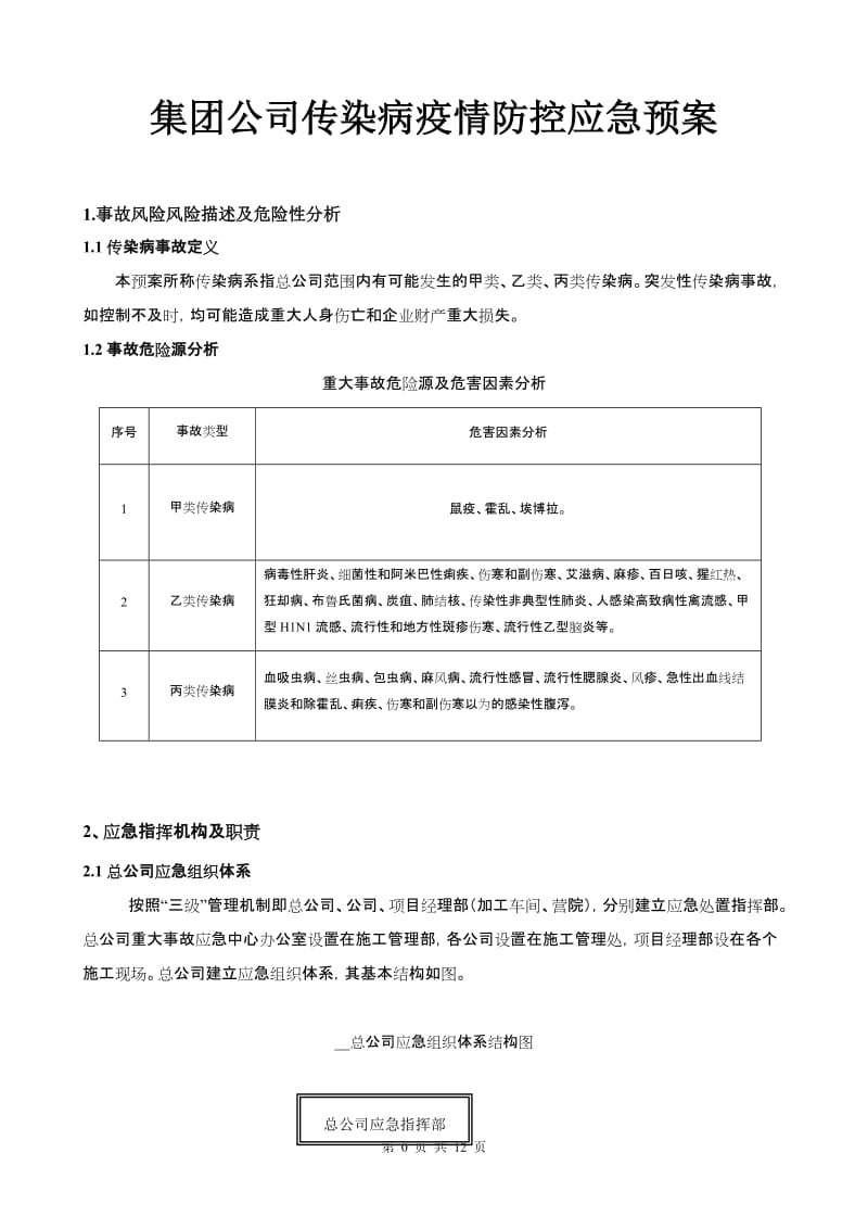 集团公司传染病疫情防控应急预案.doc_第1页