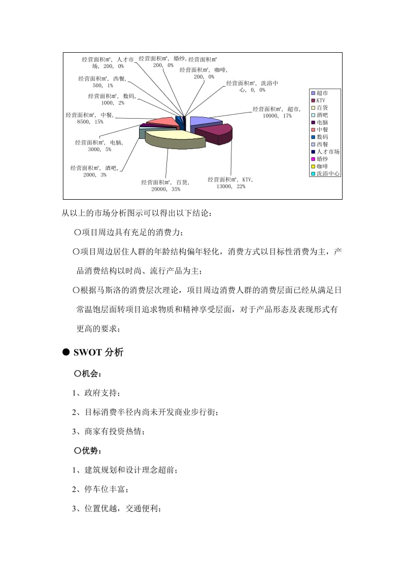 东莞双龙舫项目招商推广方案.doc_第2页