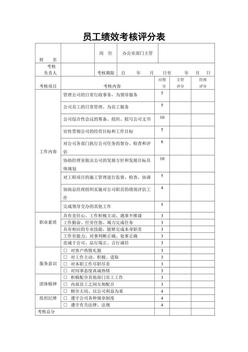 员工绩效考核评分表.doc_第1页