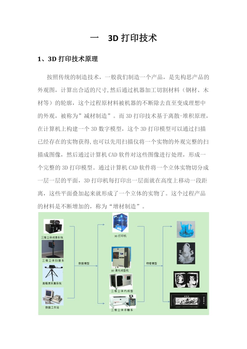 3D打印创新实验室建设方案.doc_第2页