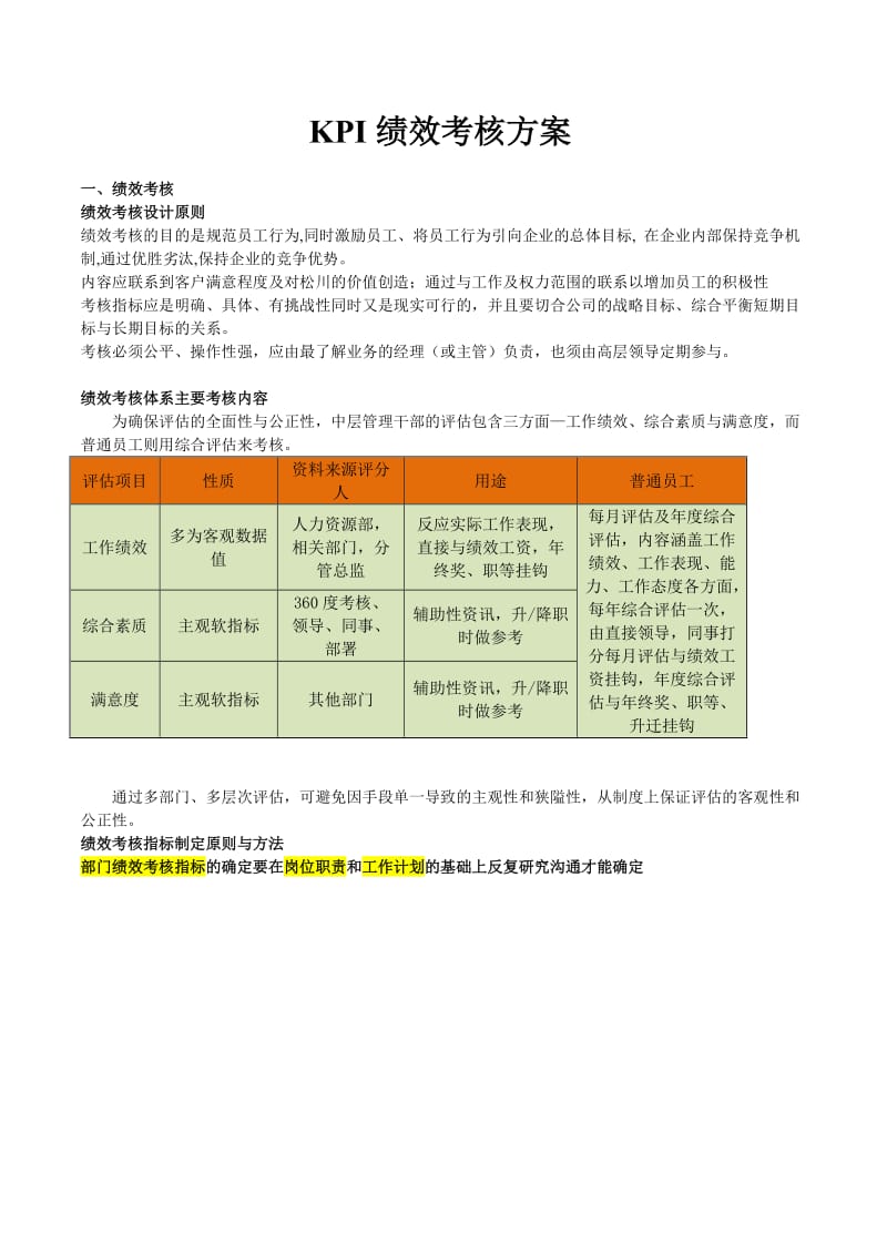 KPI绩效考核方案.doc_第1页