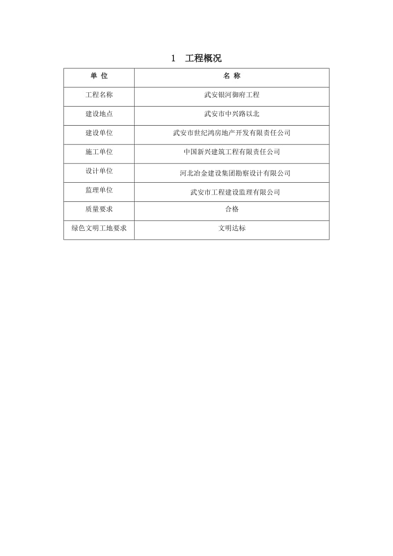 建筑施工扬尘治理专项方案.doc_第3页