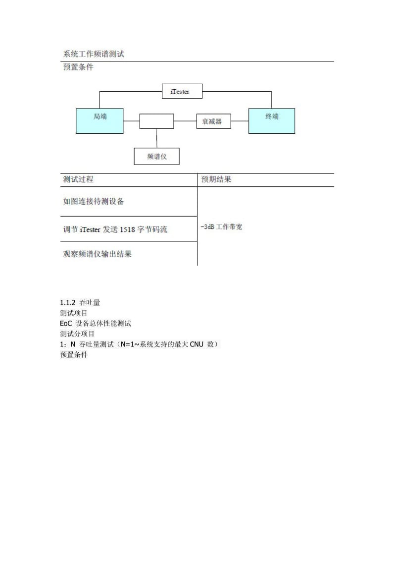 EOC设备测试解决方案.docx_第2页