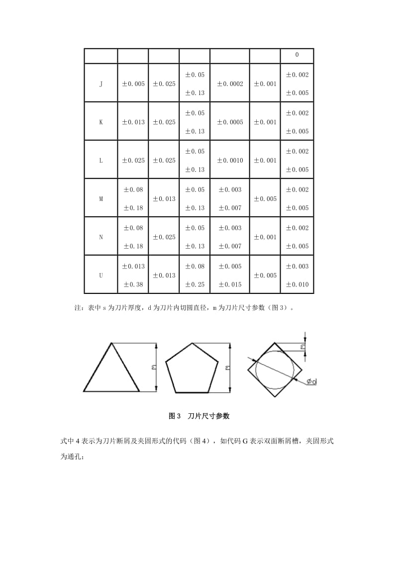 可转位刀片型号与ISO表示规则.doc_第3页