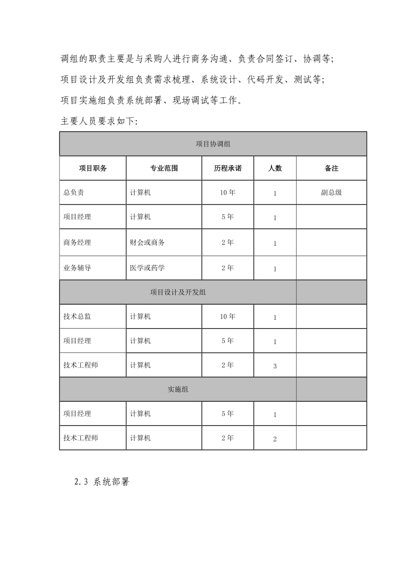 平台软件售后服务方案.doc_第2页