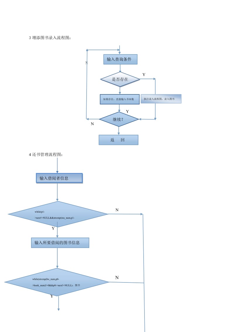 图书馆管理系统程序.doc_第3页