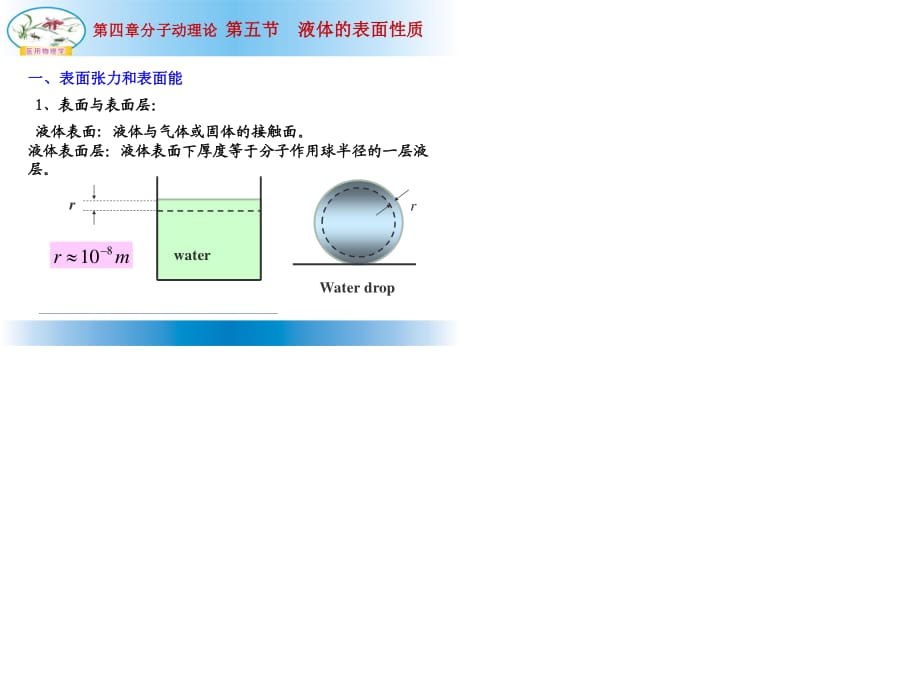 表面張力與表面能.ppt_第1頁