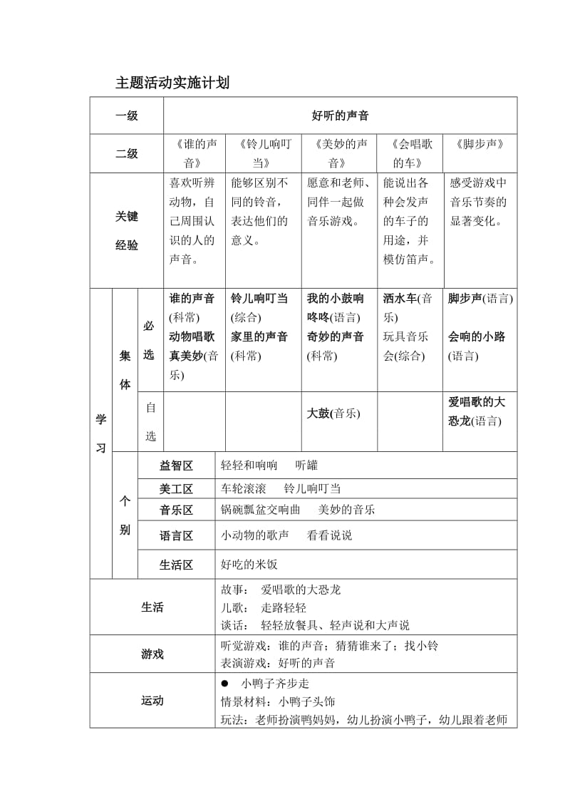 好听的声音活动方案.doc_第2页