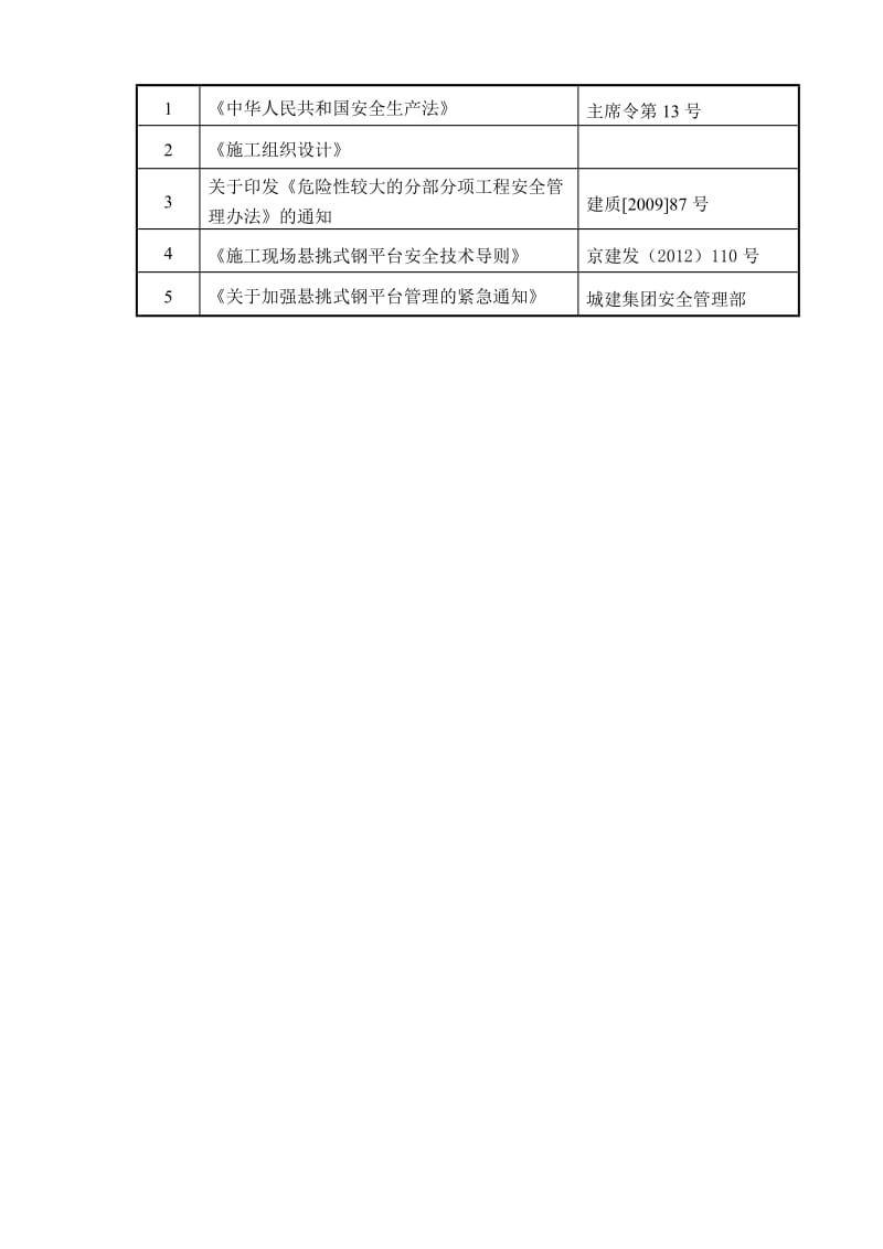 居住项目卸料平台方案.doc_第2页