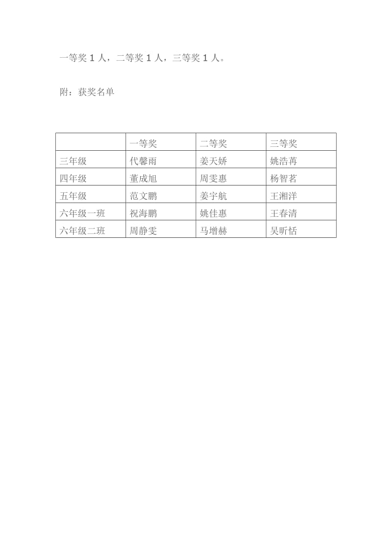 英语单词竞赛活动方案.doc_第2页