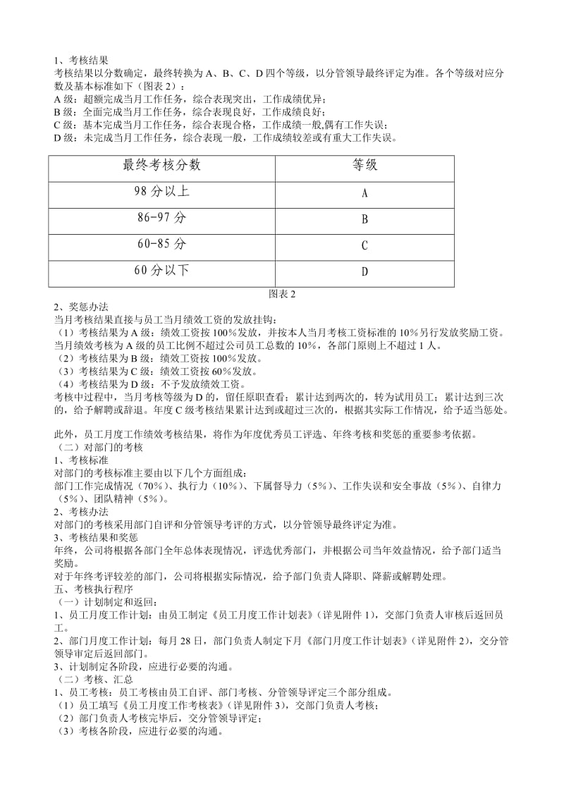 公司绩效考核办法附全套表格及操作方案.doc_第2页