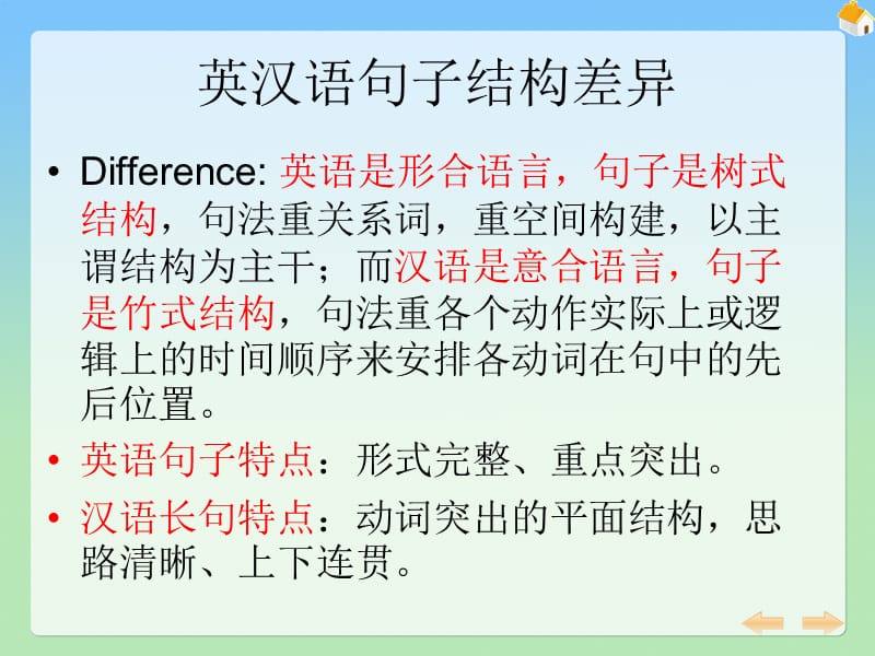 《汉译英长句翻译》PPT课件.ppt_第2页