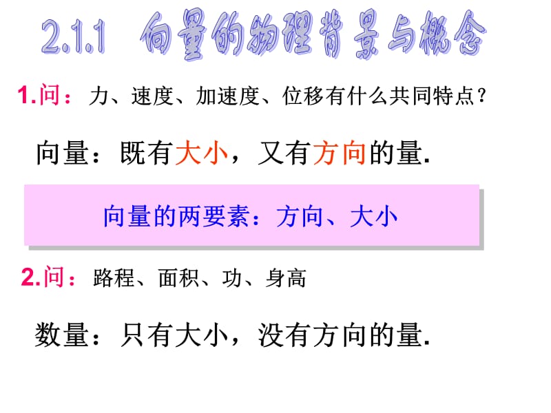 《平面向量的实际背景及基本概念》(优质课比赛课件).ppt_第2页