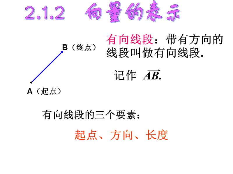 《平面向量的实际背景及基本概念》(优质课比赛课件).ppt_第3页