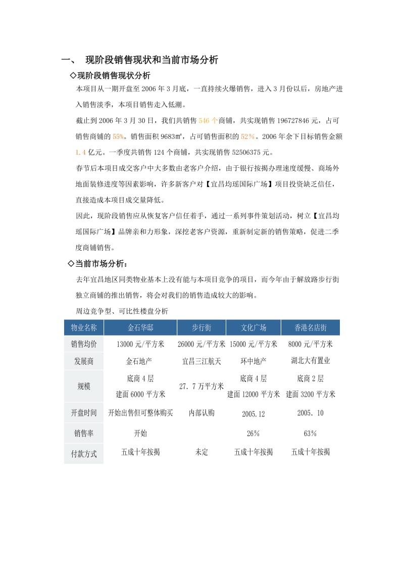 宜昌均瑶国际广场营销策划方案.doc_第2页