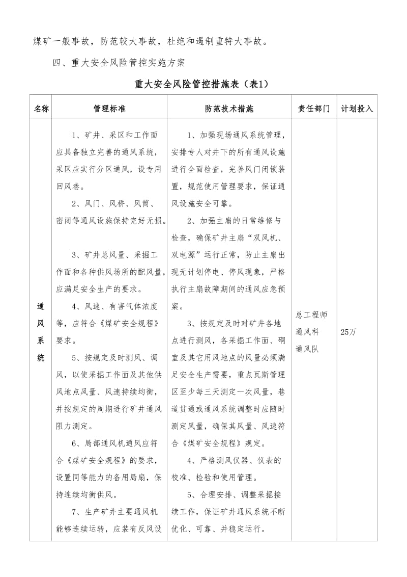 府谷县鸿锋煤矿重大安全风险管控措施工作方案.docx_第3页