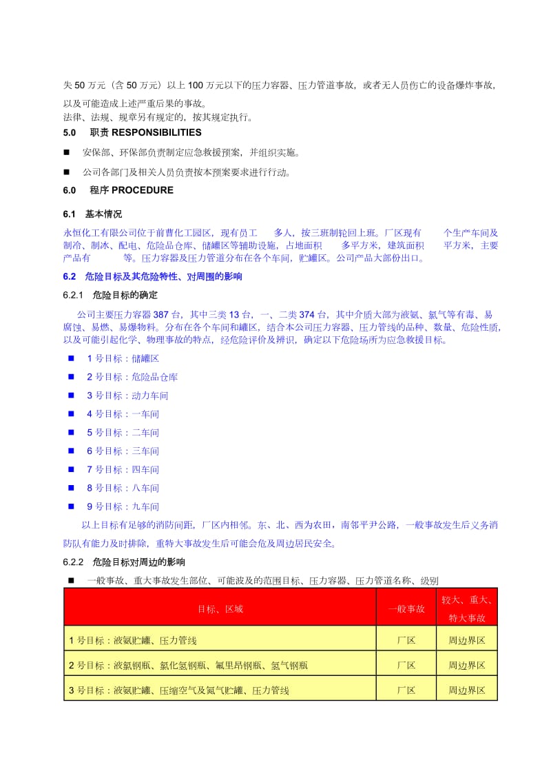 压力容器压力管道事故应急预案.doc_第2页