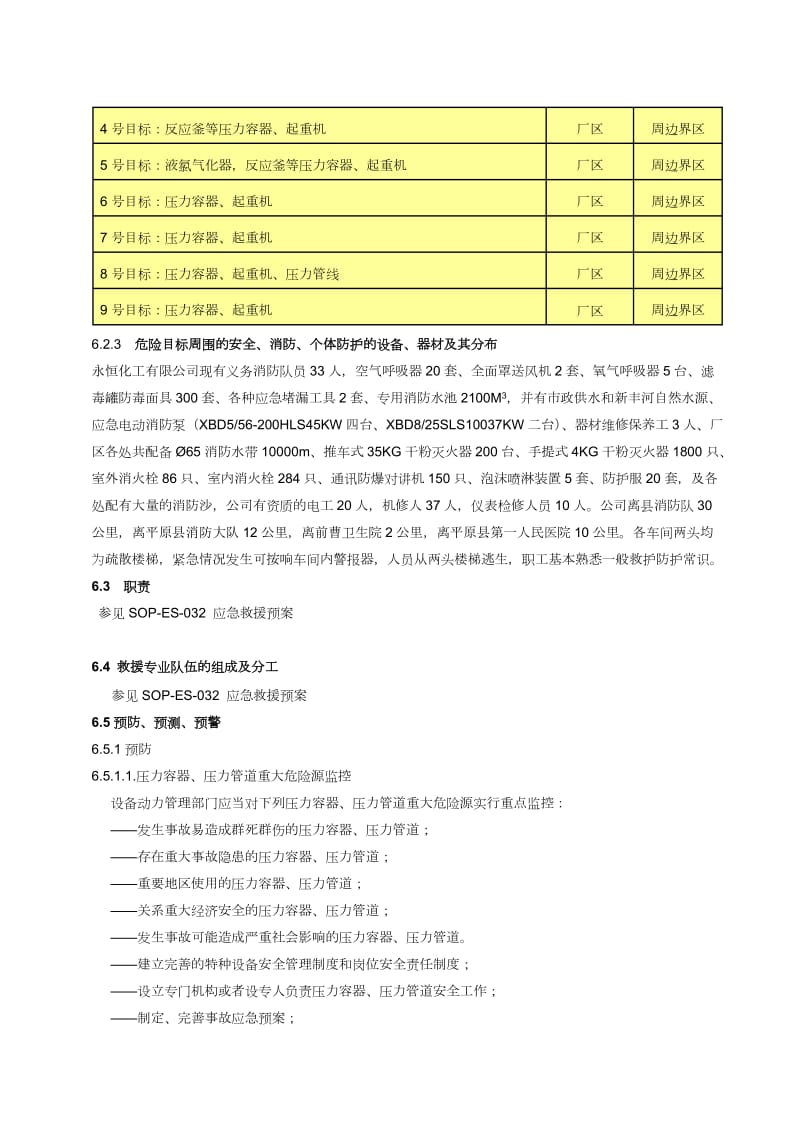 压力容器压力管道事故应急预案.doc_第3页