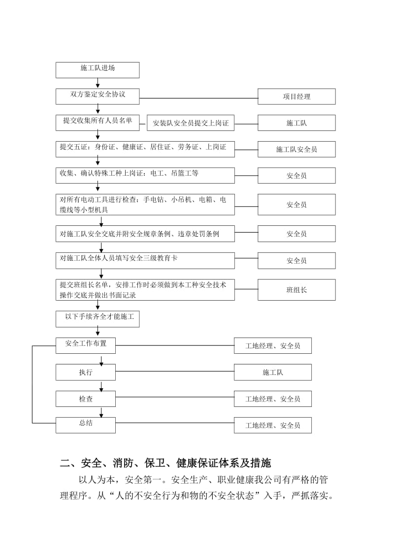 建右侧提防和护岸约1.797公里安全文明施工专项施工方案.doc_第3页