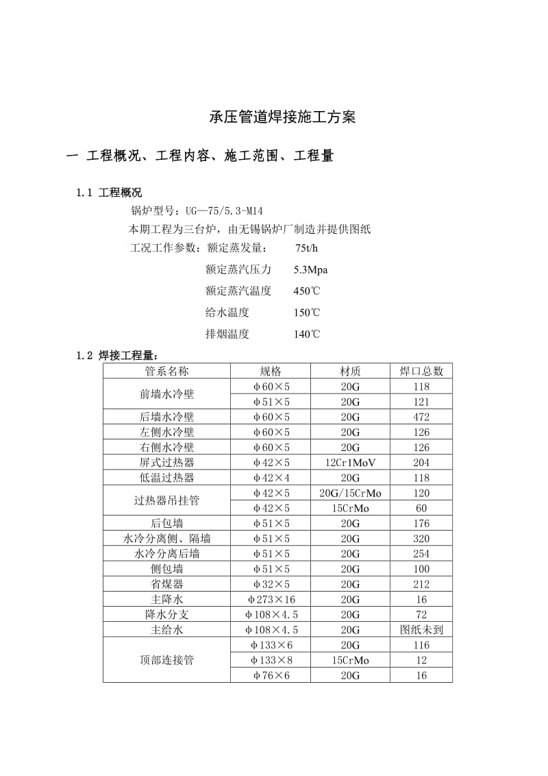 承压焊口焊接的施工方案.doc_第1页