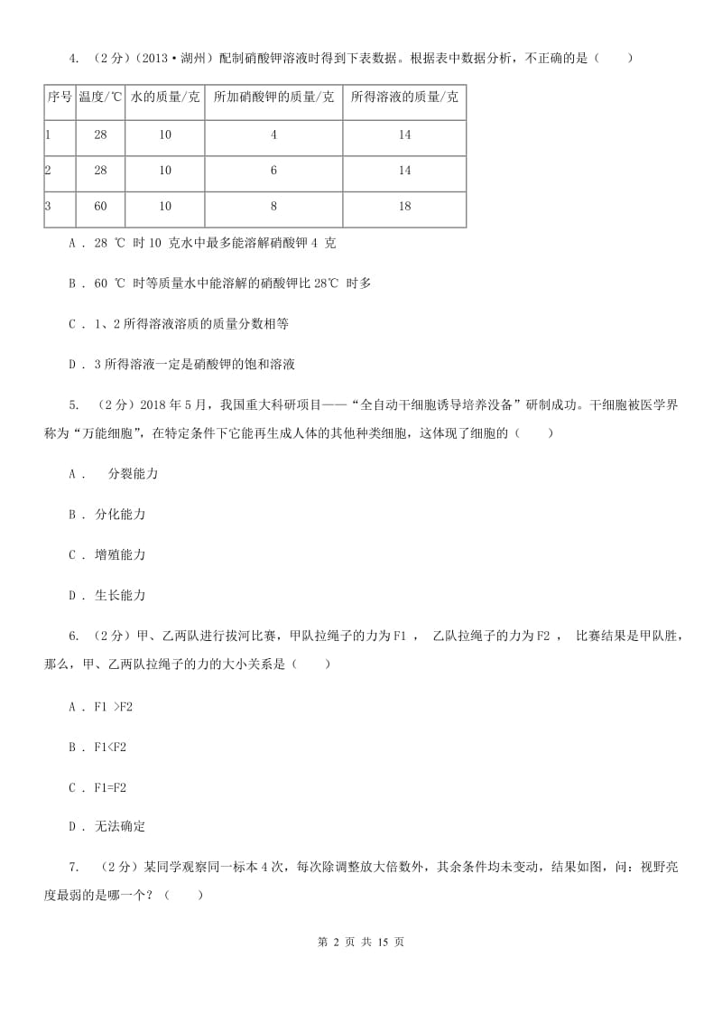 2020届沪科版八年级科学竞赛试题卷（I）卷.doc_第2页