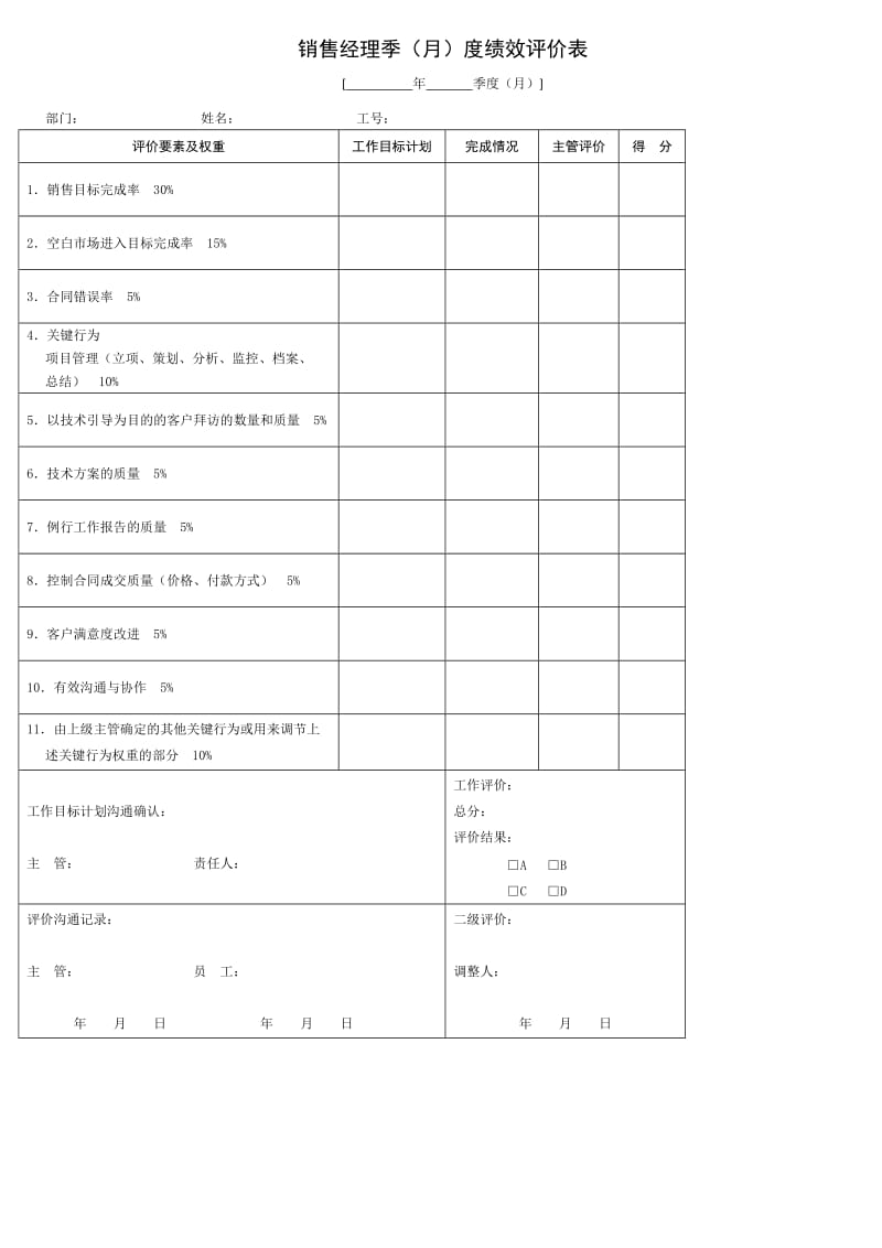 公司员工绩效考核表.doc_第1页