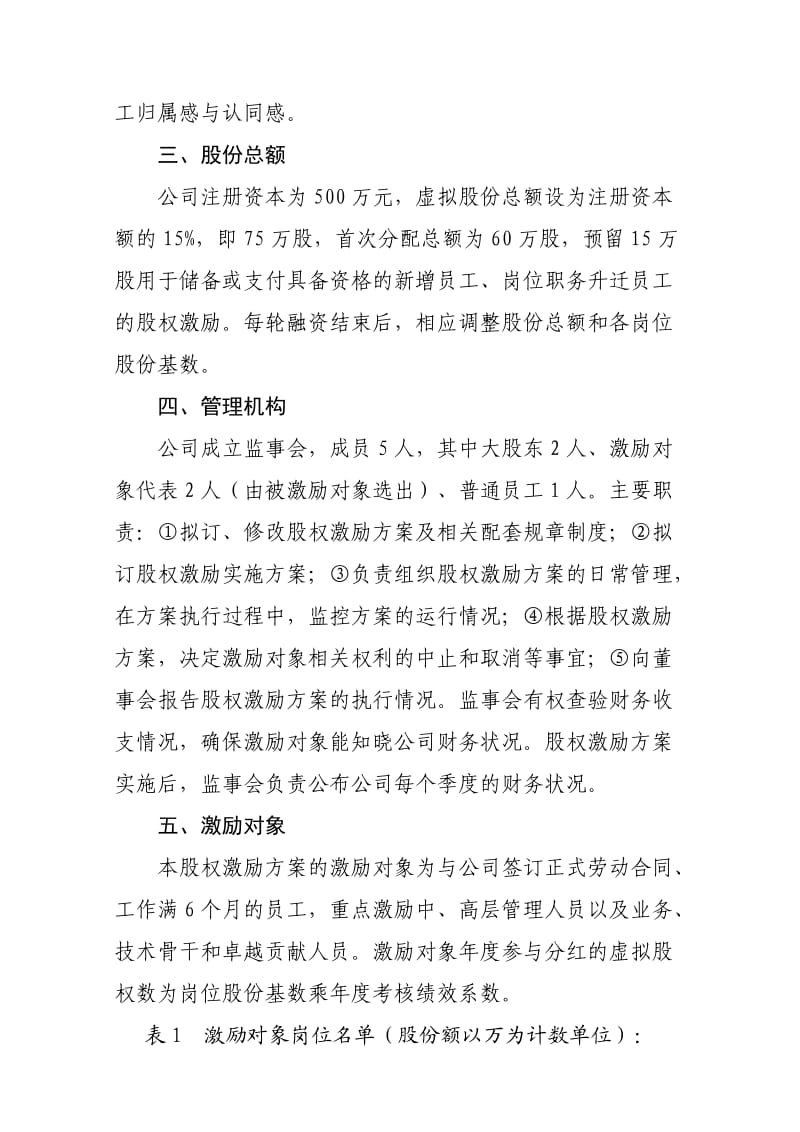 创业公司股权激励方案(利润分红型).doc_第2页