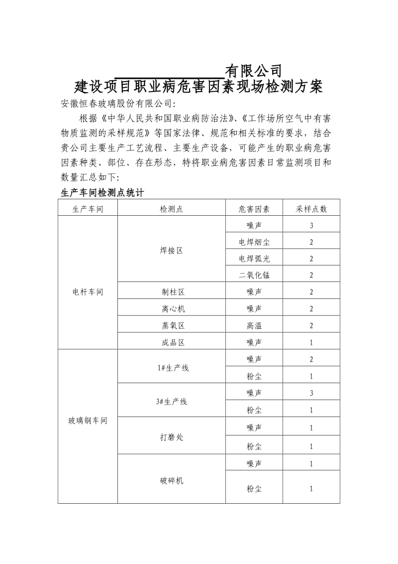 建设项目职业病危害因素现场检测方案.doc_第1页