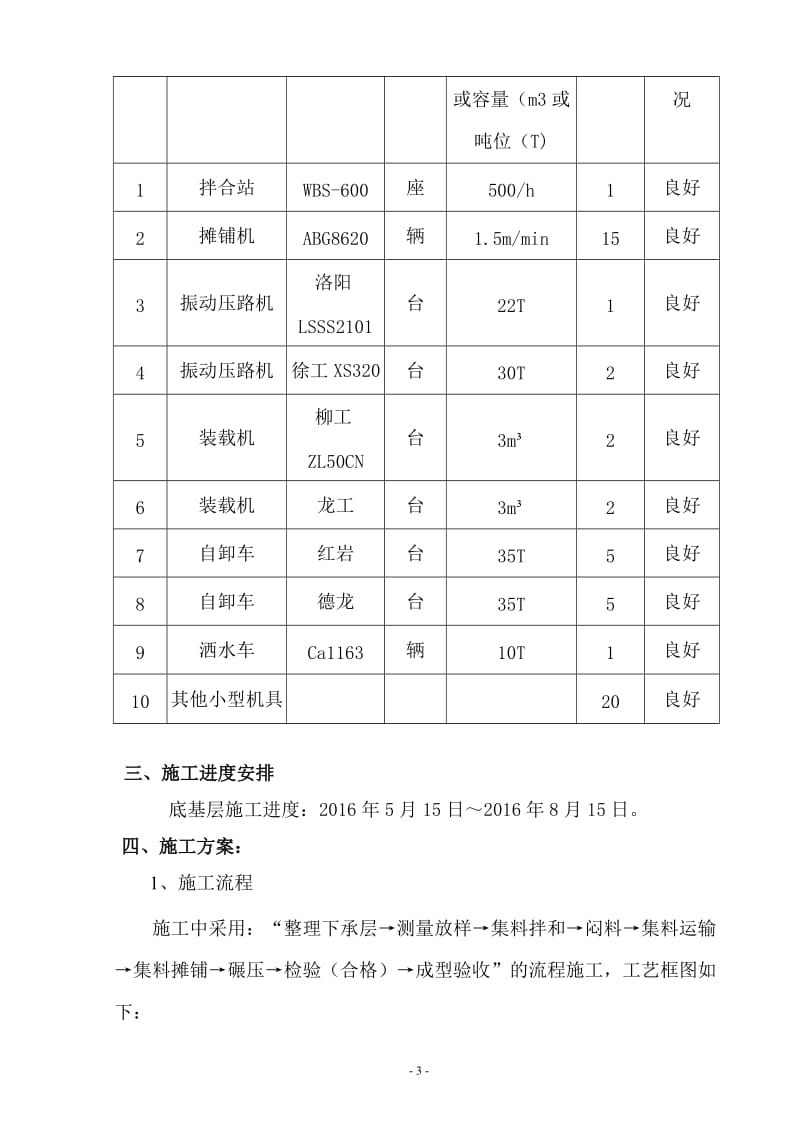 级配碎石底基层施工方案.doc_第3页