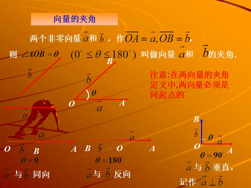 高一数学《平面向量的数量积及运算律》PPT课件.ppt_第3页