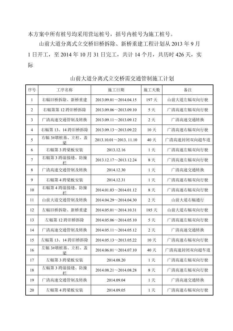 广清高速公路扩建工程A07合同段交通组织方案.doc_第2页