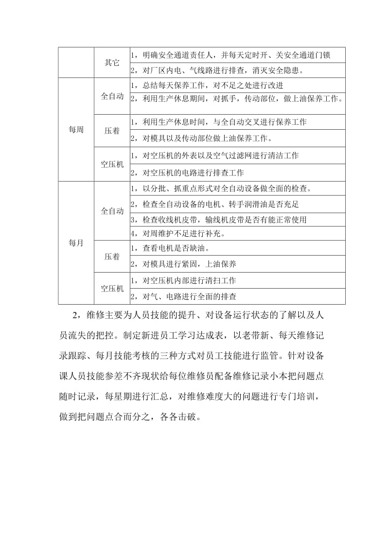 设备改善方案.doc_第2页